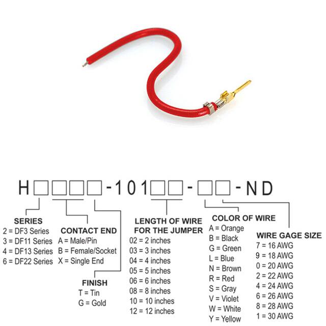 H2AXG-10108-R8Hirose Electric Co Ltd