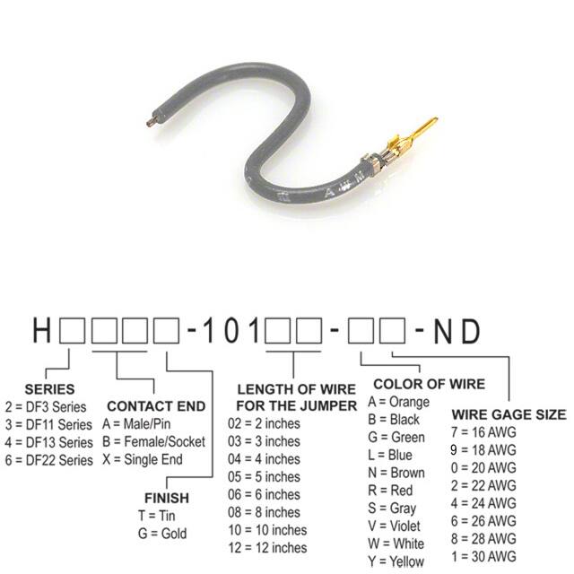 H2AXG-10108-S4Hirose Electric Co Ltd