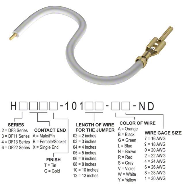 H2AXG-10102-W4Hirose Electric Co Ltd