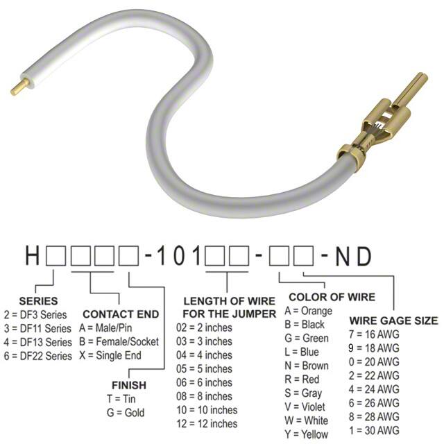 H2AXG-10108-W6Hirose Electric Co Ltd