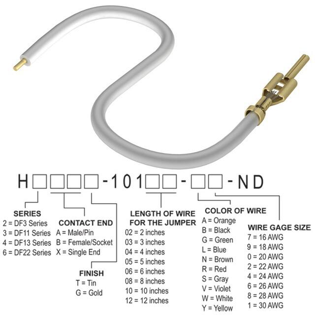 H2AXG-10108-W8Hirose Electric Co Ltd