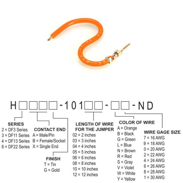 H2AXT-10110-A4Hirose Electric Co Ltd