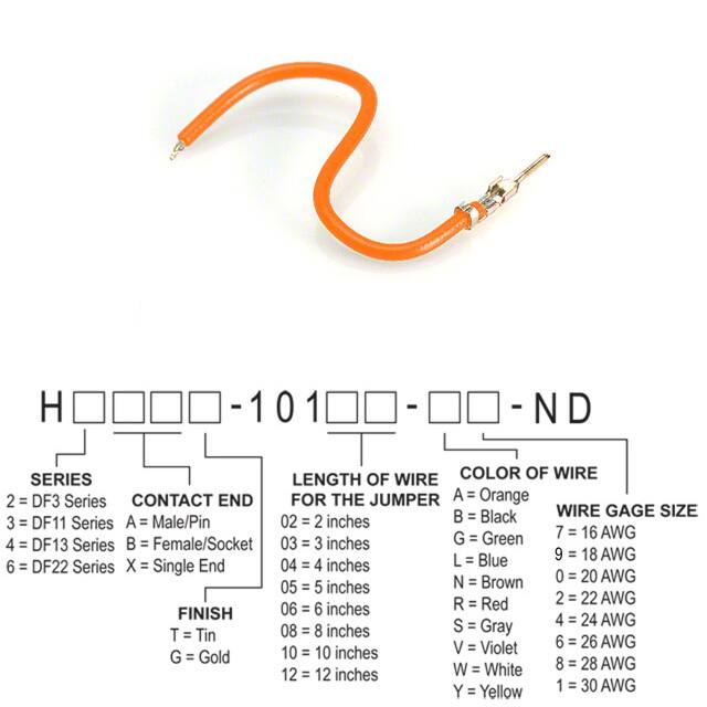 H2AXT-10103-A8Hirose Electric Co Ltd