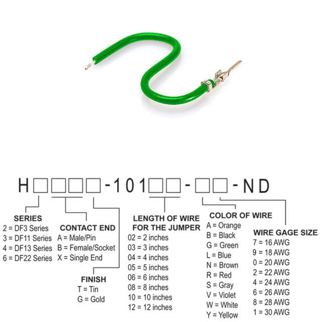 H2AXT-10106-G6Hirose Electric Co Ltd