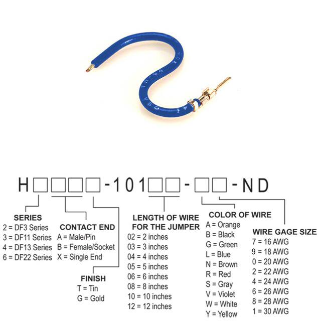 H2AXT-10102-L4Hirose Electric Co Ltd