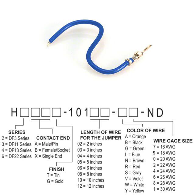 H2AXT-10102-L6Hirose Electric Co Ltd