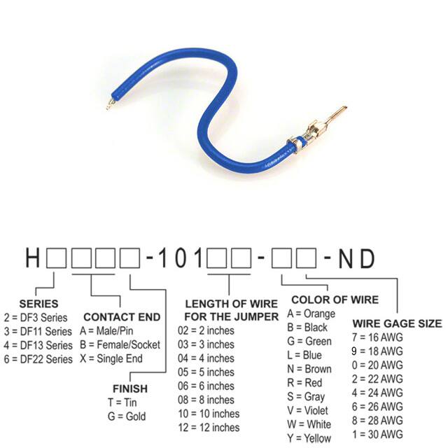 H2AXT-10110-L8Hirose Electric Co Ltd