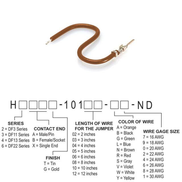 H2AXT-10103-N6Hirose Electric Co Ltd