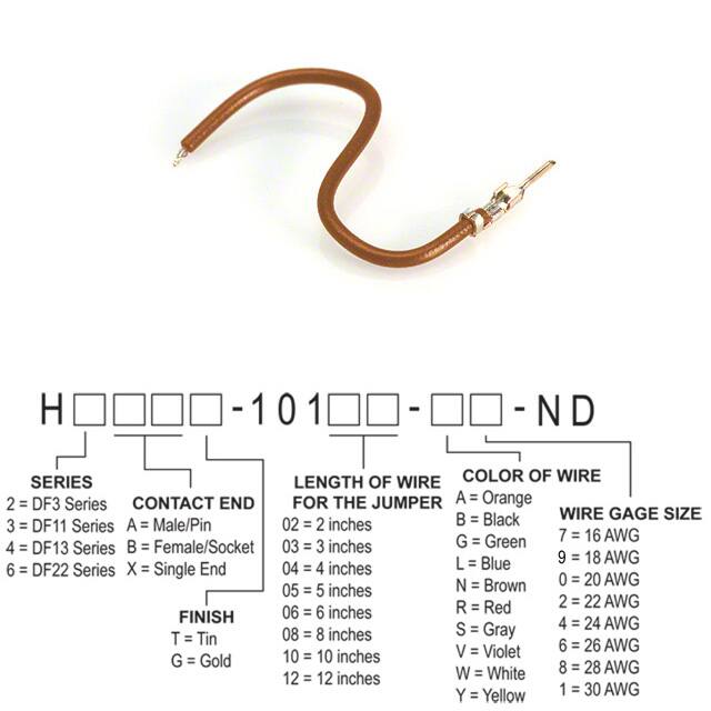 H2AXT-10108-N8Hirose Electric Co Ltd