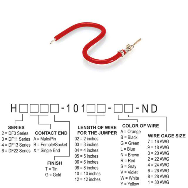 H2AXT-10106-R6Hirose Electric Co Ltd