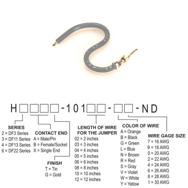 H2AXT-10104-S4Hirose Electric Co Ltd