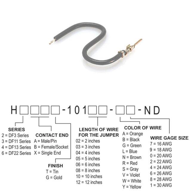 H2AXT-10102-S6Hirose Electric Co Ltd