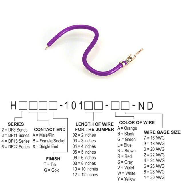 H2AXT-10104-V8Hirose Electric Co Ltd