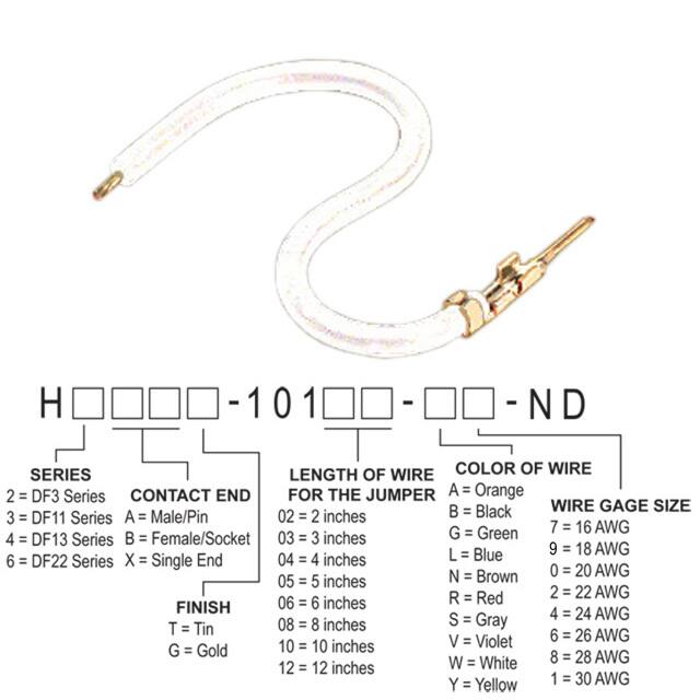 H2AXT-10102-W4Hirose Electric Co Ltd