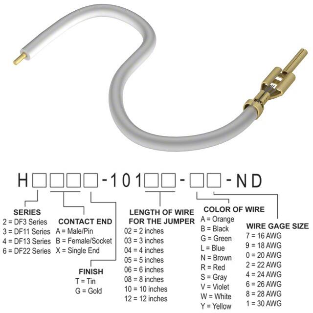 H2AXT-10106-W6Hirose Electric Co Ltd