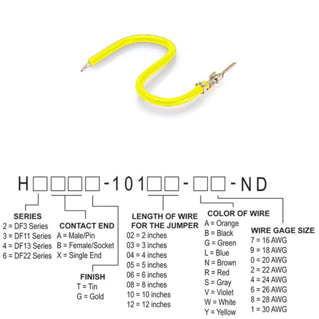 H2AXT-10106-Y6Hirose Electric Co Ltd
