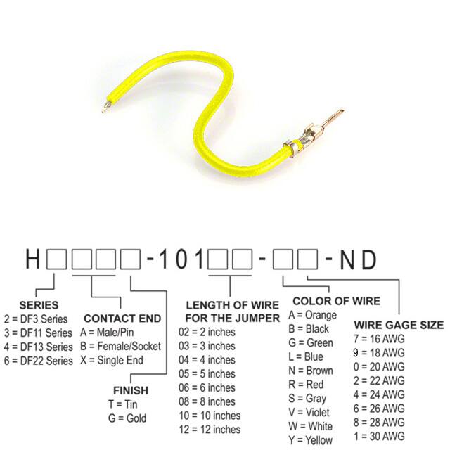 H2AXT-10108-Y8Hirose Electric Co Ltd