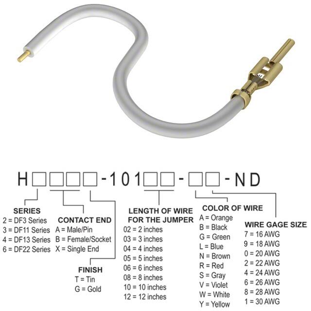 H2AXT-10104-W4Hirose Electric Co Ltd