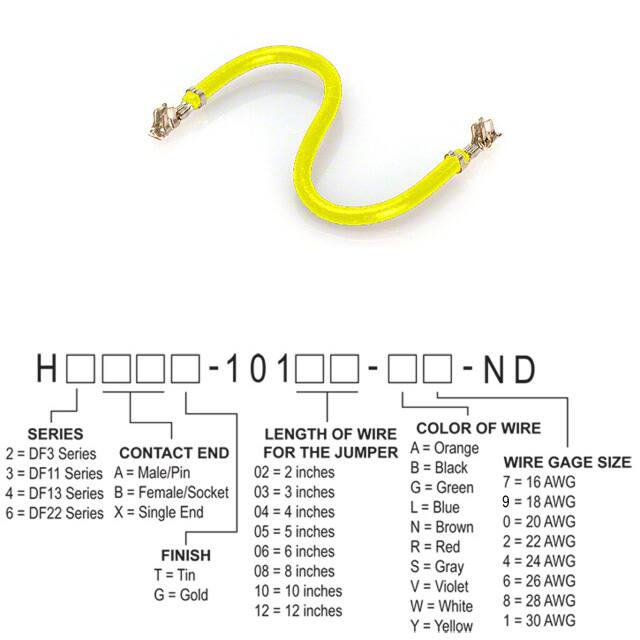 H2BBT-10105-Y4Hirose Electric Co Ltd