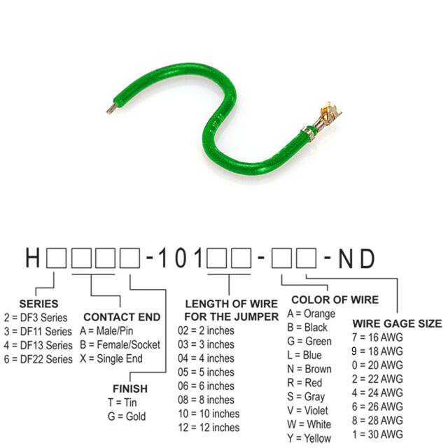 H2BXG-10105-G4Hirose Electric Co Ltd