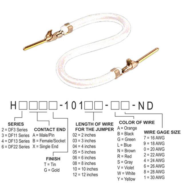 H3AAG-10102-W4Hirose Electric Co Ltd