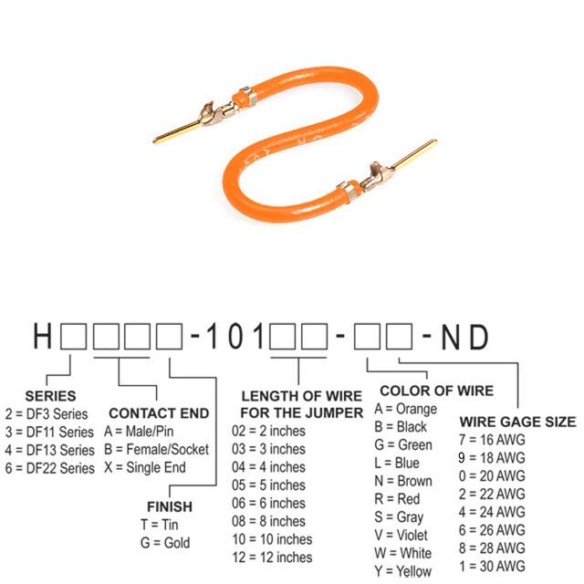 H3AAG-10102-A4Hirose Electric Co Ltd