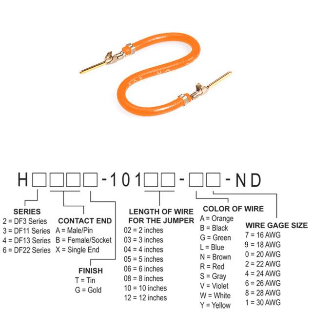 H3AAG-10106-A8Hirose Electric Co Ltd