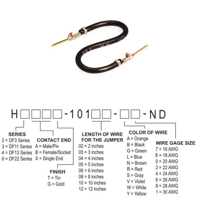 H3AAG-10108-B4Hirose Electric Co Ltd
