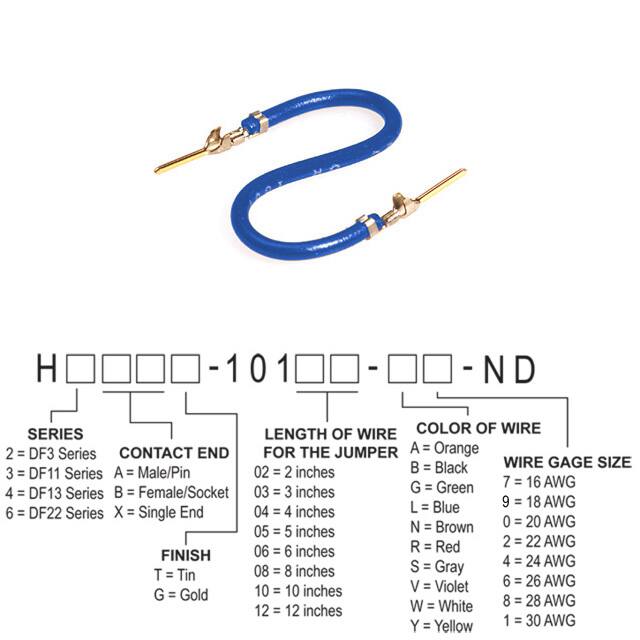 Hirose Electric Co Ltd H3AAG-10103-L4