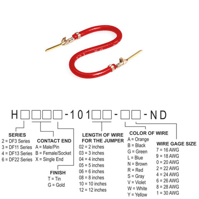 H3AAG-10108-R4Hirose Electric Co Ltd