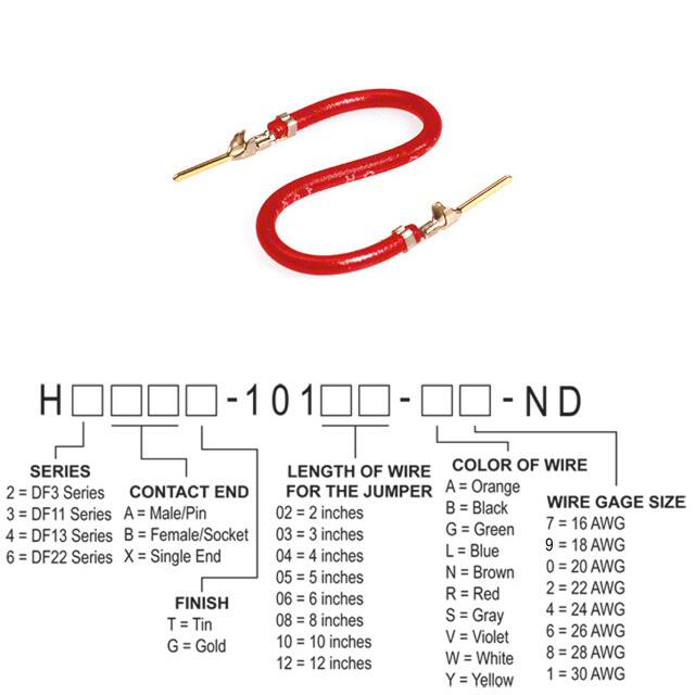 H3AAG-10106-R6Hirose Electric Co Ltd