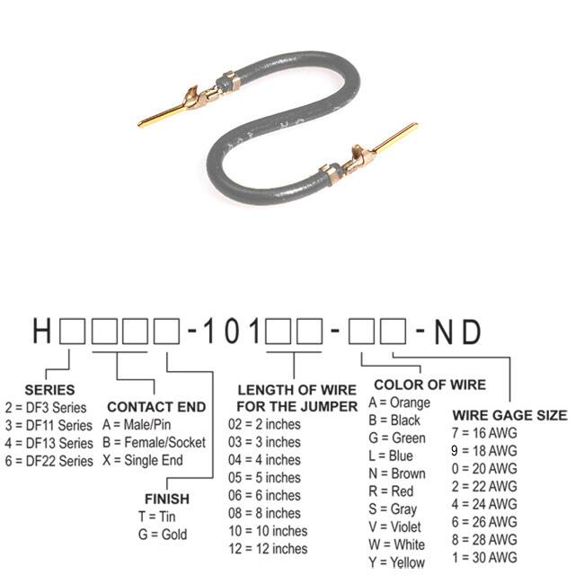 H3AAG-10106-S4Hirose Electric Co Ltd