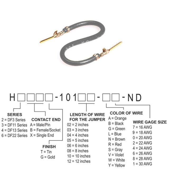 H3AAG-10104-S6Hirose Electric Co Ltd