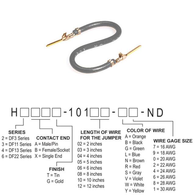 H3AAG-10105-S8Hirose Electric Co Ltd