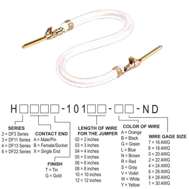 H3AAG-10105-W4Hirose Electric Co Ltd
