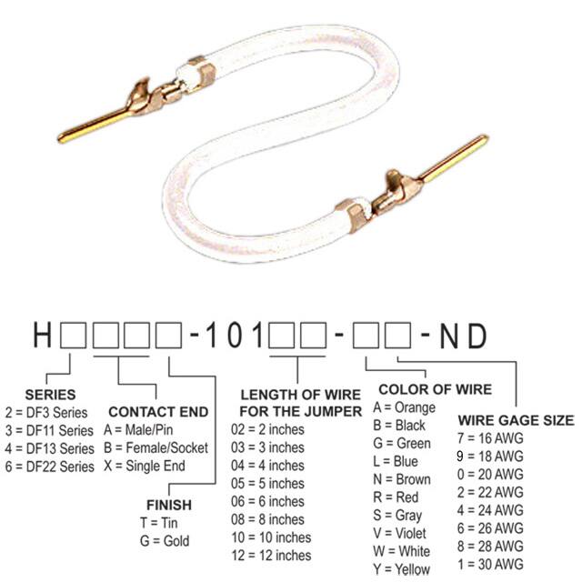 H3AAG-10104-W6Hirose Electric Co Ltd