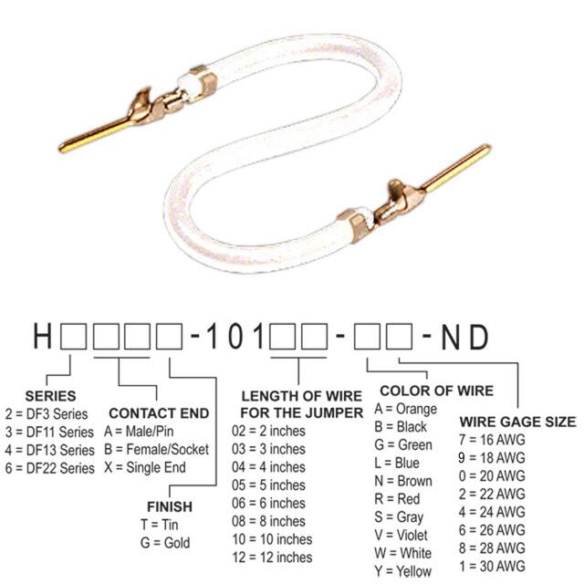 H3AAG-10108-W8Hirose Electric Co Ltd