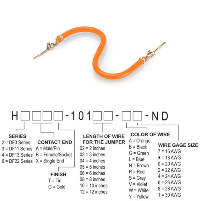 H3AAT-10102-A4Hirose Electric Co Ltd