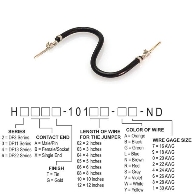 H3AAT-10102-B4Hirose Electric Co Ltd
