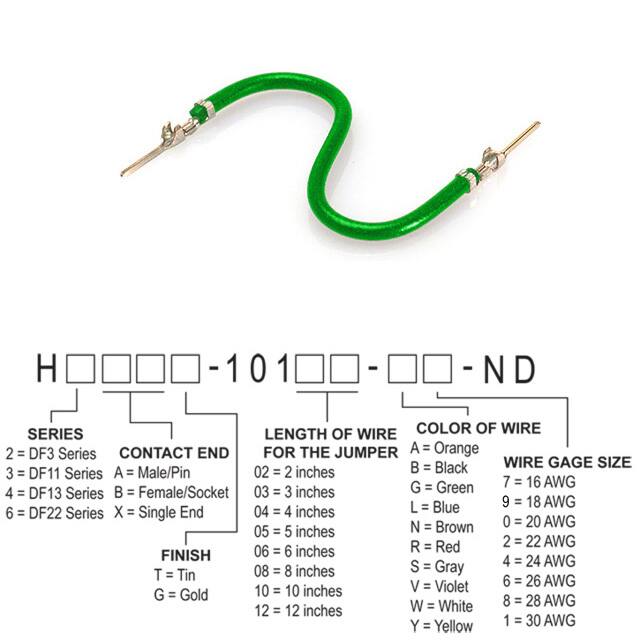 H3AAT-10104-G4Hirose Electric Co Ltd