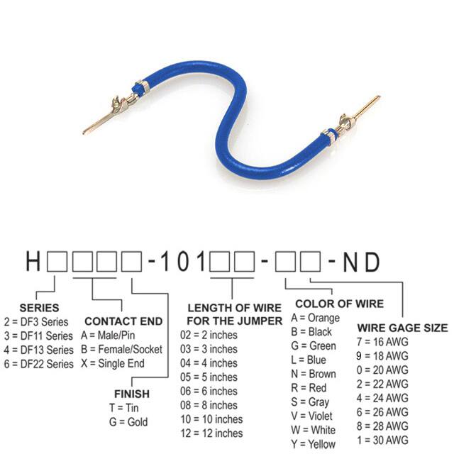 H3AAT-10102-L4Hirose Electric Co Ltd