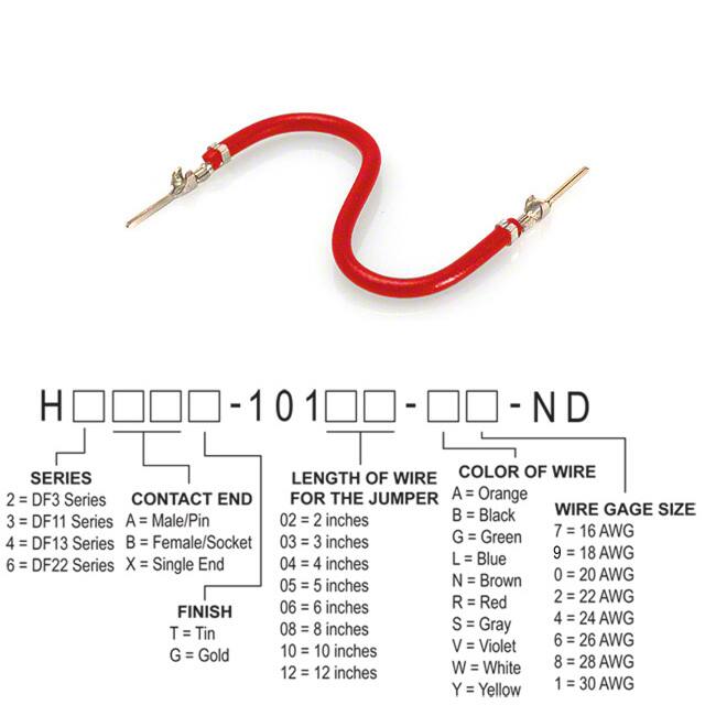 H3AAT-10105-R4Hirose Electric Co Ltd