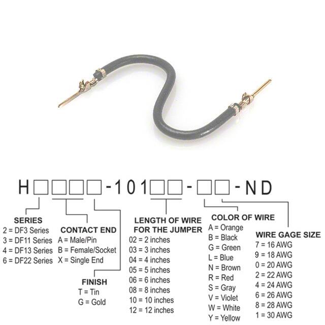 H3AAT-10105-S4Hirose Electric Co Ltd