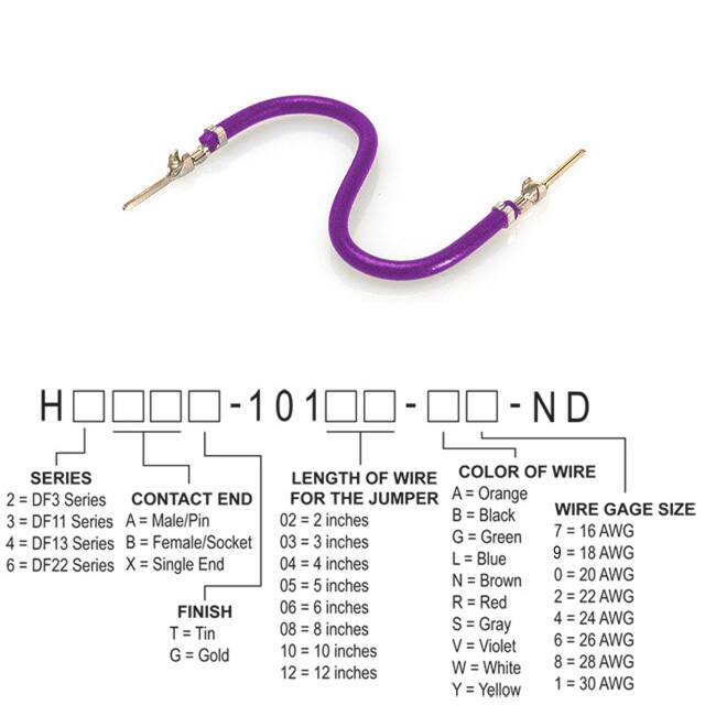H3AAT-10105-V4Hirose Electric Co Ltd