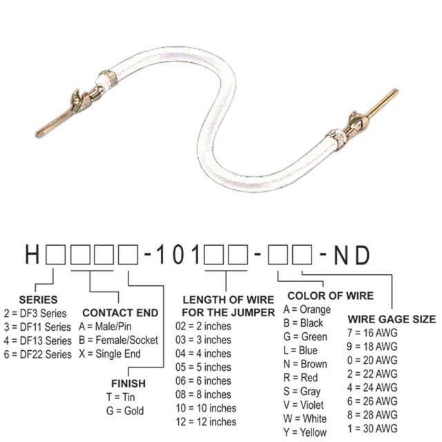 H3AAT-10102-W4Hirose Electric Co Ltd