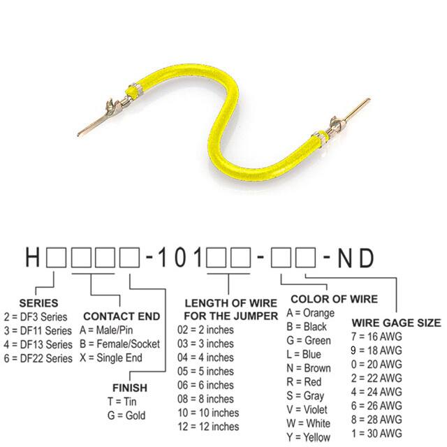 H3AAT-10102-Y4Hirose Electric Co Ltd