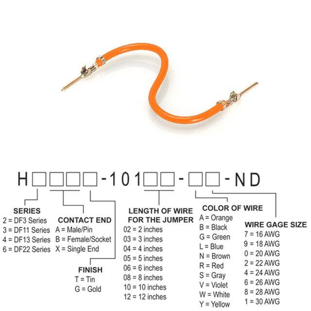 H3AAT-10102-A6Hirose Electric Co Ltd