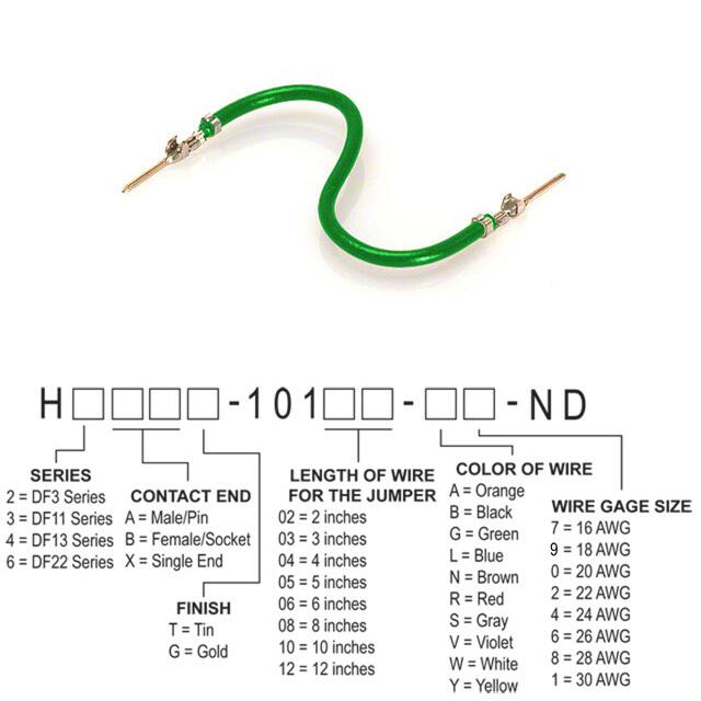 H3AAT-10105-G6Hirose Electric Co Ltd