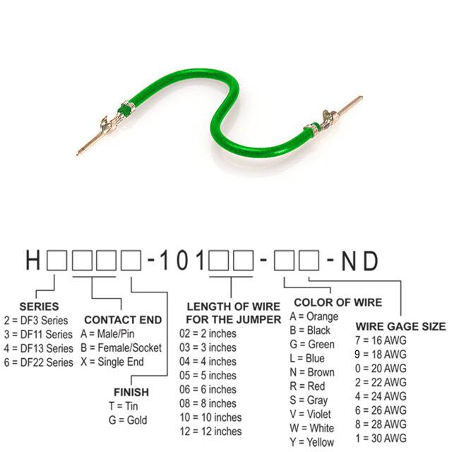 H3AAT-10106-G8Hirose Electric Co Ltd