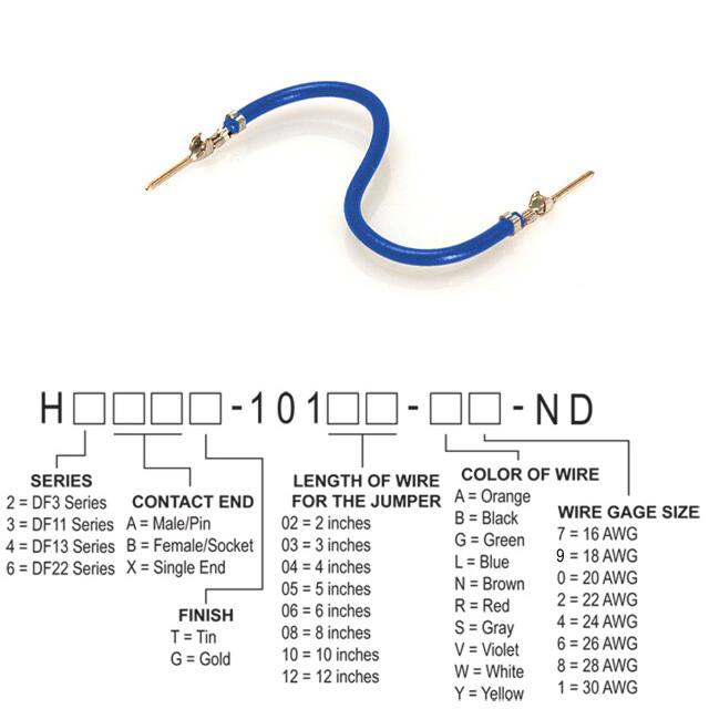 H3AAT-10112-L6Hirose Electric Co Ltd